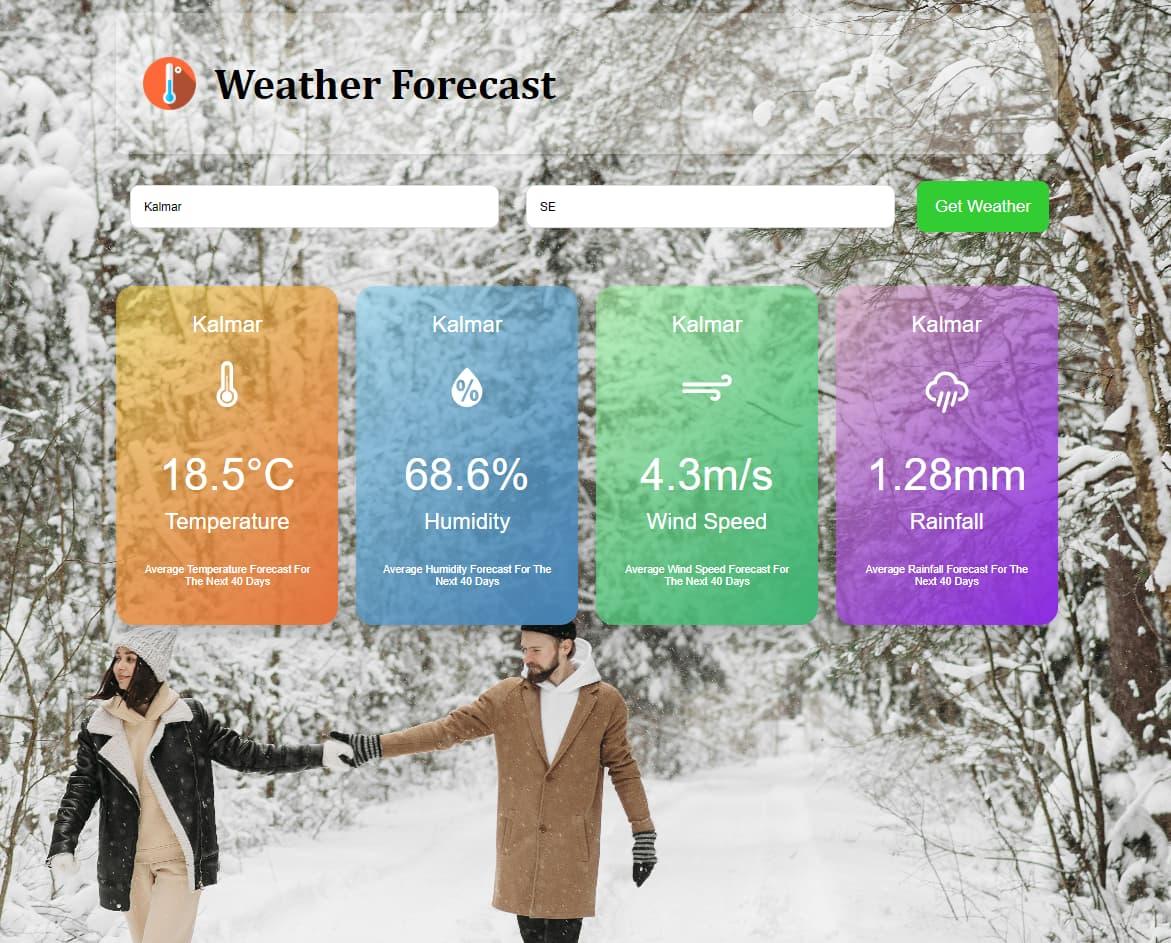 Weather Forecast